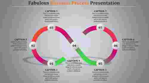 business process powerpoint-Fabulous Business Process Presentation